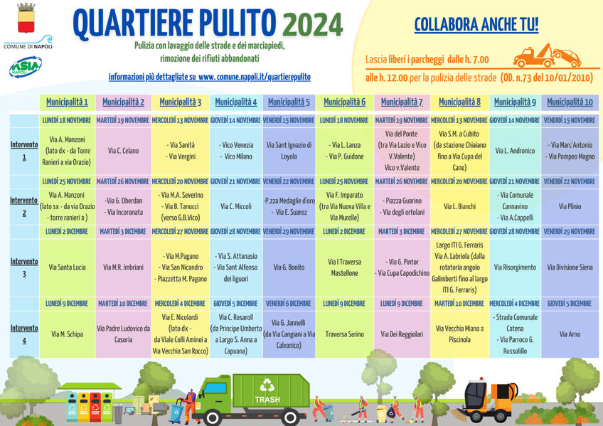 Calendario interventi