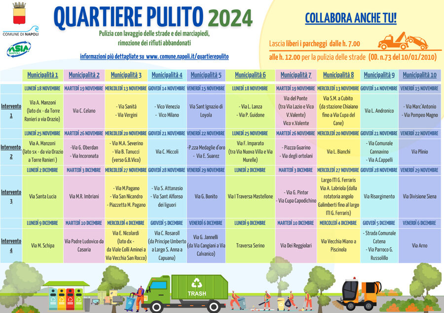 Calendario interventi